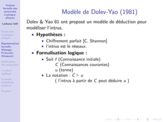 Analyse
formelle des
protocoles
cryptogra-
phiques
Larbaoui lotﬁ
Protocoles
cryptogra-
phiques
Repr´esentation
formelle :
Message ;
Protocole ;
Attaquant
V´eriﬁcation
des protocoles
π-calcul
appliqu´e
Example :
handshake
protocol
ProVerif
Mod`ele de Dolev-Yao (1981)
Dolev & Yao 81 ont propos´e un mod`ele de d´eduction pour
mod´eliser l’intrus.
• Hypoth`eses :
• Chiﬀrement parfait [C. Shannon]
• l’intrus est le r´eseaux.
• Formalisation logique :
• Soit I (Connaissance initiale)
C (Connaissances courantes)
u (terme)
• La notation : C u
( l’intrus `a partir de C peut d´eduire u )
 