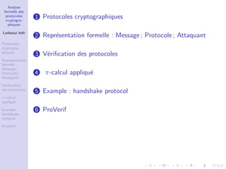 Analyse
formelle des
protocoles
cryptogra-
phiques
Larbaoui lotﬁ
Protocoles
cryptogra-
phiques
Repr´esentation
formelle :
Message ;
Protocole ;
Attaquant
V´eriﬁcation
des protocoles
π-calcul
appliqu´e
Example :
handshake
protocol
ProVerif
1 Protocoles cryptographiques
2 Repr´esentation formelle : Message ; Protocole ; Attaquant
3 V´eriﬁcation des protocoles
4 π-calcul appliqu´e
5 Example : handshake protocol
6 ProVerif
 