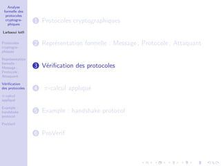 Analyse
formelle des
protocoles
cryptogra-
phiques
Larbaoui lotﬁ
Protocoles
cryptogra-
phiques
Repr´esentation
formelle :
Message ;
Protocole ;
Attaquant
V´eriﬁcation
des protocoles
π-calcul
appliqu´e
Example :
handshake
protocol
ProVerif
1 Protocoles cryptographiques
2 Repr´esentation formelle : Message ; Protocole ; Attaquant
3 V´eriﬁcation des protocoles
4 π-calcul appliqu´e
5 Example : handshake protocol
6 ProVerif
 