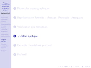 Analyse
formelle des
protocoles
cryptogra-
phiques
Larbaoui lotﬁ
Protocoles
cryptogra-
phiques
Repr´esentation
formelle :
Message ;
Protocole ;
Attaquant
V´eriﬁcation
des protocoles
π-calcul
appliqu´e
Example :
handshake
protocol
ProVerif
1 Protocoles cryptographiques
2 Repr´esentation formelle : Message ; Protocole ; Attaquant
3 V´eriﬁcation des protocoles
4 π-calcul appliqu´e
5 Example : handshake protocol
6 ProVerif
 