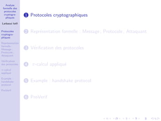 Analyse
formelle des
protocoles
cryptogra-
phiques
Larbaoui lotﬁ
Protocoles
cryptogra-
phiques
Repr´esentation
formelle :
Message ;
Protocole ;
Attaquant
V´eriﬁcation
des protocoles
π-calcul
appliqu´e
Example :
handshake
protocol
ProVerif
1 Protocoles cryptographiques
2 Repr´esentation formelle : Message ; Protocole ; Attaquant
3 V´eriﬁcation des protocoles
4 π-calcul appliqu´e
5 Example : handshake protocol
6 ProVerif
 