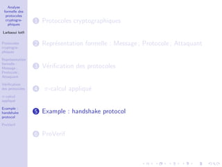 Analyse
formelle des
protocoles
cryptogra-
phiques
Larbaoui lotﬁ
Protocoles
cryptogra-
phiques
Repr´esentation
formelle :
Message ;
Protocole ;
Attaquant
V´eriﬁcation
des protocoles
π-calcul
appliqu´e
Example :
handshake
protocol
ProVerif
1 Protocoles cryptographiques
2 Repr´esentation formelle : Message ; Protocole ; Attaquant
3 V´eriﬁcation des protocoles
4 π-calcul appliqu´e
5 Example : handshake protocol
6 ProVerif
 