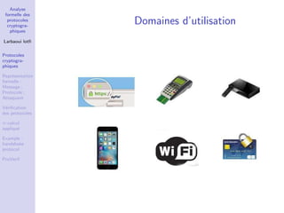 Analyse
formelle des
protocoles
cryptogra-
phiques
Larbaoui lotﬁ
Protocoles
cryptogra-
phiques
Repr´esentation
formelle :
Message ;
Protocole ;
Attaquant
V´eriﬁcation
des protocoles
π-calcul
appliqu´e
Example :
handshake
protocol
ProVerif
Domaines d’utilisation
 