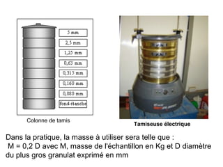 Colonne de tamis

Tamiseuse électrique

Dans la pratique, la masse à utiliser sera telle que :
M = 0,2 D avec M, masse de l'échantillon en Kg et D diamètre
du plus gros granulat exprimé en mm

 