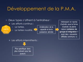 Développement de la P.M.A.
Ü Deux types s’offrent à l’entraîneur :
Ü Les efforts continus :
Ü Le fartlek,
Ü Le fartlek modifié,
Ü Les efforts intermittents :
Amélioration de la
capacité et de la
puissance aérobie
Intéressant en reprise
d’activité sous la forme
d’activité de pleine
nature (cohésion de
groupe et intégration =
avoir des « souvenirs
difficiles communs »)
Plus spécifique donc
plus motivant pour les
joueurs
FC
≤80%
max.
 