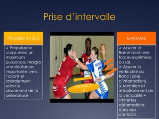 Prise d’intervalle
GAINAGE
Ø Assurer la
transmission des
forces exprimées
au sol,
Ø Assurer la
verticalité du
tronc (prise
d’information),
Ø Maintien et
rétablissement de
la verticalité +
limiter les
déformations
dues aux
contacts.
POUSSER AU SOL
Ø Propulser le
corps avec un
maximum
puissance, malgré
une résistance
importante (vers
l’avant et
latéralement
selon le
placement de la
défenseuse
 