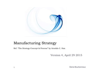 Manufacturing Strategy
Ref. “The Strategy Concept & Process” by Arnoldo C. Hax
Version 4, April 29 2015
Denis Bourbonneux1
 