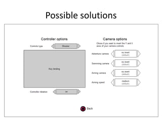 Analyse de l'ergonomie de Resident Evil Revelations | PPT