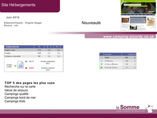 www.camping-picardy.co.uk Site Hébergements Juin 2010 Nouveauté Editorial/Visuels : Virginie Noppe Source : xiti TOP 5 des pages les plus vues Recherche sur la carte Idées de séjours Campings qualité Campings bord de mer Campings Kids 