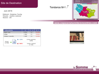www.espacenaturelderencontres.com Site de Destination Juin 2010 Tendance M-1   Editorial : Delphine Torchy Visuels : Justine Labesse Source : xiti 