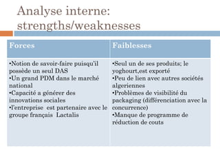 Analyse interne:
strengths/weaknesses
Forces Faiblesses
•Notion de savoir-faire puisqu’il
possède un seul DAS
•Un grand PDM dans le marché
national
•Capacité a générer des
innovations sociales
•l’entreprise est partenaire avec le
groupe français Lactalis
•Seul un de ses produits; le
yoghourt,est exporté
•Peu de lien avec autres sociétés
algeriennes
•Problèmes de visibilité du
packaging (différenciation avec la
concurrence)
•Manque de programme de
réduction de couts
 