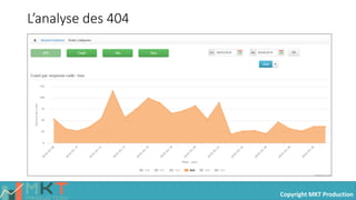 Copyright MKT Production
L’analyse des 404