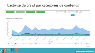Copyright MKT Production
L’activité de crawl par catégories de contenus