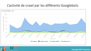 Copyright MKT Production
L’activité de crawl par les différents Googlebots