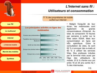 L'Internet sans fil : Utilisateurs et consommation  71 % des propriétaires de mobile  surfent sur Internet   Malgré l'exiguïté de leur écran, les mobinautes sont également de grands consommateurs d'Internet. Au total, ils consacrent 15 heures par semaine à surfer sur le Web selon l'EIAA. Mais leur consommation en ligne est très spécifique. Outre la consultation de sites, ils sont 62 % à envoyer des e-mails et 60 % à utiliser les services Wap. Des pratiques induites par le terminal mais aussi par l'âge des utilisateurs de mobile. 57,6 % d'entre eux ont entre 16 et 34 ans contre 42,1 % des internautes. 