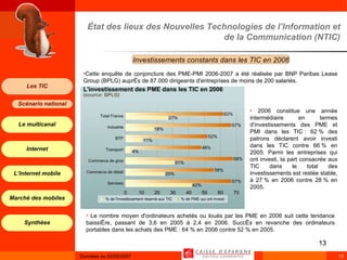 Investissements constants dans les TIC en 2006 État des lieux des Nouvelles Technologies de l’Information et de la Communication (NTIC) 2006 constitue une année intermédiaire en termes d'investissements des PME et PMI dans les TIC : 62 % des patrons déclarent avoir investi dans les TIC contre 66 % en 2005. Parmi les entreprises qui ont investi, la part consacrée aux TIC dans le total des investissements est restée stable, à 27 % en 2006 contre 28 % en 2005. Le nombre moyen d'ordinateurs achetés ou loués par les PME en 2006 suit cette tendance baissière, passant de 3,6 en 2005 à 2,4 en 2006. Succès en revanche des ordinateurs portables dans les achats des PME : 64 % en 2006 contre 52 % en 2005. Cette enquête de conjoncture des PME-PMI 2006-2007 a été réalisée par BNP Paribas Lease Group (BPLG) auprès de 87.000 dirigeants d'entreprises de moins de 200 salariés. 
