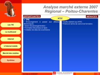TPE Encouragement à passer aux affaires électroniques. Action Ebusinessgénération : Formation Ebusiness en ligne Création de sites de e-commerce Accès restreint aux NTIC. Freins en terme de coût et de formation. OPPORTUNITES  MENACES  NTIC Analyse marché externe 2007 Régional – Poitou-Charentes 