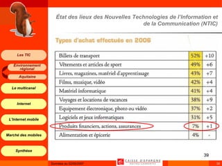 État des lieux des Nouvelles Technologies de l’Information et de la Communication (NTIC) 