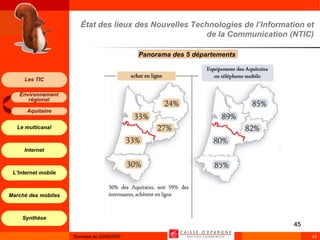 État des lieux des Nouvelles Technologies de l’Information et de la Communication (NTIC) Panorama des 5 départements  