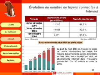 Évolution du nombre de foyers connectés à Internet Source : Médiamétrie   Mise à jour le 23/01/2007 Les abonnements haut débit en plein boom  La part du haut débit en France ne cesse de croître, représentant l'an passé, 9,4 millions d'abonnements, contre 3,8 millions en bas débit, selon l'Arcep. Au total, les abonnements Internet dans l'Hexagone passent de 12 à 13,2 millions au cours de 2005. 38,8 % 9,911 1er trimestre 2006 42,6 % 10,881 3ème trimestre 2006 44,3 % 11,316 4ème trimestre 2006 Taux de pénétration Nombre de foyers (en millions) Période  