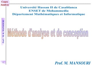 Prof:M.K.MANSOURI
Cours
Analyse
1
 