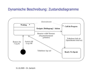 Dynamische Beschreibung: Zustandsdiagramme
31.10.2009 - Ch. Santschi
 
