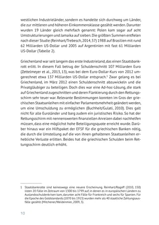 10
westlichen Industrieländer, sondern es handelte sich durchweg um Länder,
die zur mittleren und höheren Einkommensklasse gezählt werden.Darunter
wurden 19 Länder gleich mehrfach genannt: Polen kam sogar auf acht
Umstrukturierungen und Jamaika auf sieben.Die größten Summen entfielen
nach dieser Studie (Reinhart/Trebesch,2014,57) 1988 auf Brasilien mit rund
62 Milliarden US-Dollar und 2005 auf Argentinien mit fast 61 Milliarden
US-Dollar (Tabelle 2).
Griechenland war seit langem das erste Industrieland,das einen Staatsbank­
rott erlitt. In diesem Fall betrug der Schuldenschnitt 107 Milliarden Euro
(Zettelmeyer et al., 2013, 13), was bei dem Euro-Dollar-Kurs von 2012 um-
gerechnet etwa 137 Milliarden US-Dollar entsprach.1
Zwar gelang es bei
Griechenland, im März 2012 einen Schuldenschnitt abzuwickeln und die
Privatgläubiger zu beteiligen. Doch dies war eine Ad-hoc-Lösung, die stark
auf Griechenland zugeschnitten und deren Flankierung durch den Rettungs-
schirm sehr teuer war. Relevante Bestimmungen konnten im Gros der grie-
chischen Staatsanleihen mit einfacher Parlamentsmehrheit geändert werden,
um eine Umschuldung zu ermöglichen (Buchheit/Gulati, 2010). Dies galt
nicht für alle Euroländer und barg zudem ein juristisches Risiko. So hat der
Rettungsschirm mit nennenswerten finanziellen Anreizen dabei nachhelfen
müssen, dass eine möglichst hohe Beteiligungsquote erreicht wurde. Darü-
ber hinaus war ein Hilfspaket der EFSF für die griechischen Banken nötig,
die durch die Umstellung auf die von ihnen gehaltenen Staatsanleihen er-
hebliche Verluste erlitten. Beides hat die griechischen Schulden beim Ret-
tungsschirm deutlich erhöht.
1	 Staatsbankrotte sind keineswegs eine neuere Erscheinung. Reinhart/Rogoff (2010, 150)
listen 20 Fälle im Zeitraum von 1300 bis 1799 auf, in denen es in europäischen Ländern zu
Auslandsschuldenkrisen kam, darunter acht Fälle für Frankreich und sechs für Spanien. Für
die Epoche des Goldstandards (1870 bis 1913) wurden mehr als 40 staatliche Zahlungsaus-
fälle gezählt (Mitchener/Weidenmier, 2009, 3).
 