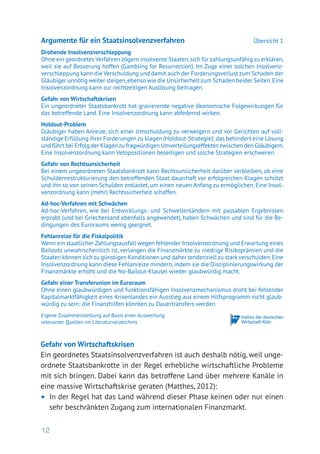 12
Argumente für ein Staatsinsolvenzverfahren	 Übersicht 1
Drohende Insolvenzverschleppung
Ohne ein geordnetes Verfahren zögern insolvente Staaten,sich für zahlungsunfähig zu erklären,
weil sie auf Besserung hoffen (Gambling for Resurrection). Im Zuge einer solchen Insolvenz-
verschleppung kann die Verschuldung und damit auch der Forderungsverlust zum Schaden der
Gläubiger unnötig weiter steigen,ebenso wie die Unsicherheit zum Schaden beider Seiten.Eine
Insolvenzordnung kann zur rechtzeitigen Auslösung beitragen.
Gefahr von Wirtschaftskrisen
Ein ungeordneter Staatsbankrott hat gravierende negative ökonomische Folgewirkungen für
das betreffende Land. Eine Insolvenzordnung kann abfedernd wirken.
Holdout-Problem
Gläubiger haben Anreize, sich einer Umschuldung zu verweigern und vor Gerichten auf voll-
ständige Erfüllung ihrer Forderungen zu klagen (Holdout-Strategie); das behindert eine Lösung
und führt bei Erfolg der Klagenzu fragwürdigen Umverteilungseffektenzwischen den Gläubigern.
Eine Insolvenzordnung kann Vetopositionen beseitigen und solche Strategien erschweren.
Gefahr von Rechtsunsicherheit
Bei einem ungeordneten Staatsbankrott kann Rechtsunsicherheit darüber verbleiben, ob eine
Schuldenrestrukturierung den betreffenden Staat dauerhaft vor erfolgreichen Klagen schützt
und ihn so von seinen Schulden entlastet, um einen neuen Anfang zu ermöglichen. Eine Insol-
venzordnung kann (mehr) Rechtssicherheit schaffen.
Ad-hoc-Verfahren mit Schwächen
Ad-hoc-Verfahren, wie bei Entwicklungs- und Schwellenländern mit passablen Ergebnissen
erprobt (und bei Griechenland ebenfalls angewendet), haben Schwächen und sind für die Be-
dingungen des Euroraums wenig geeignet.
Fehlanreize für die Fiskalpolitik
Wenn ein staatlicher Zahlungsausfall wegen fehlender Insolvenzordnung und Erwartung eines
Bailouts unwahrscheinlich ist, verlangen die Finanzmärkte zu niedrige Risikoprämien und die
Staaten können sich zu günstigen Konditionen und daher tendenziell zu stark verschulden.Eine
Insolvenzordnung kann diese Fehlanreize mindern, indem sie die Disziplinierungswirkung der
Finanzmärkte erhöht und die No-Bailout-Klausel wieder glaubwürdig macht.
Gefahr einer Transferunion im Euroraum
Ohne einen glaubwürdigen und funktionsfähigen Insolvenzmechanismus droht bei fehlender
Kapitalmarktfähigkeit eines Krisenlandes ein Ausstieg aus einem Hilfsprogramm nicht glaub-
würdig zu sein; die Finanzhilfen könnten zu Dauertransfers werden.
Eigene Zusammenstellung auf Basis einer Auswertung
relevanter Quellen im Literaturverzeichnis
Gefahr von Wirtschaftskrisen
Ein geordnetes Staatsinsolvenzverfahren ist auch deshalb nötig, weil unge-
ordnete Staatsbankrotte in der Regel erhebliche wirtschaftliche Probleme
mit sich bringen. Dabei kann das betroffene Land über mehrere Kanäle in
eine massive Wirtschaftskrise geraten (Matthes, 2012):
•	 In der Regel hat das Land während dieser Phase keinen oder nur einen
sehr beschränkten Zugang zum internationalen Finanzmarkt.
 