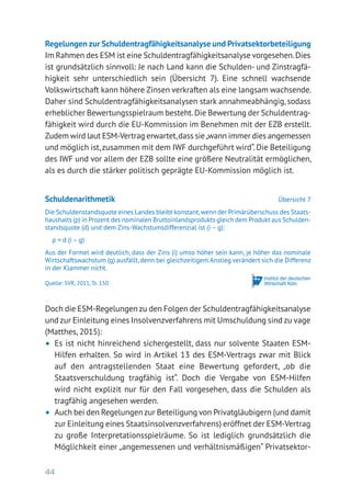 44
Regelungen zur Schuldentragfähigkeitsanalyse und Privatsektorbeteiligung
Im Rahmen des ESM ist eine Schuldentragfähigkeitsanalyse vorgesehen.Dies
ist grundsätzlich sinnvoll: Je nach Land kann die Schulden- und Zinstragfä-
higkeit sehr unterschiedlich sein (Übersicht 7). Eine schnell wachsende
Volkswirtschaft kann höhere Zinsen verkraften als eine langsam wachsende.
Daher sind Schuldentragfähigkeitsanalysen stark annahmeabhängig, sodass
erheblicher Bewertungsspielraum besteht.Die Bewertung der Schuldentrag-
fähigkeit wird durch die EU-Kommission im Benehmen mit der EZB erstellt.
Zudem wird laut ESM-Vertrag erwartet,dass sie„wann immer dies ange­messen
und möglich ist,zusammen mit dem IWF durchgeführt wird“.Die Beteiligung
des IWF und vor allem der EZB sollte eine größere Neutralität ermöglichen,
als es durch die stärker politisch geprägte EU-Kommission möglich ist.
Doch die ESM-Regelungen zu den Folgen der Schuldentragfähigkeitsana­lyse
und zur Einleitung eines Insolvenzverfahrens mit Umschuldung sind zu vage
(Matthes, 2015):
•	 Es ist nicht hinreichend sichergestellt, dass nur solvente Staaten ESM-­
Hilfen erhalten. So wird in Artikel 13 des ESM-Vertrags zwar mit Blick
auf den antragstellenden Staat eine Bewertung gefordert, „ob die
­Staatsverschuldung tragfähig ist“. Doch die Vergabe von ESM-Hilfen
wird nicht explizit nur für den Fall vorgesehen, dass die Schulden als
tragfähig angesehen werden.
•	 Auch bei den Regelungen zur Beteiligung von Privatgläubigern (und damit
zur Einleitung eines Staatsinsolvenzverfahrens) eröffnet der ESM-Vertrag
zu große Interpretationsspielräume. So ist lediglich grundsätzlich die
Möglichkeit einer „angemessenen und verhältnismäßigen“ Privatsektor-
Schuldenarithmetik	 Übersicht 7
Die Schuldenstandsquote eines Landes bleibt konstant,wenn der Primär­überschuss des Staats-
haushalts (p) in Prozent des nominalen Bruttoinlandsprodukts gleich dem Produkt aus Schulden­
standsquote (d) und dem Zins-Wachstumsdifferenzial ist (i – g):
p = d (i – g)
Aus der Formel wird deutlich, dass der Zins (i) umso höher sein kann, je höher das nominale
Wirtschaftswachstum (g) ausfällt,denn bei gleichzeitigem Anstieg verändert sich die Differenz
in der Klammer nicht.
Quelle: SVR, 2011, Tz. 150
 