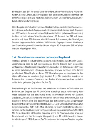 8
60 Prozent des BIP für den Stand der öffentlichen Verschuldung nicht ein-
halten. Sechs Länder, alles Mitglieder des Euroraums, lagen oberhalb von
100 Prozent des BIP. Die höchsten Werte wiesen Griechenland, Italien, Por-
tugal, Irland und Zypern auf.
Allerdings ist die Situation bei den Staatsschulden in vielen hochentwickel-
ten Ländern außerhalb Europas auch nicht wesentlich besser.Nach Angaben
des IWF weisen die entwickelten Volkswirtschaften (Advanced Economies)
im Durchschnitt einen Schuldenstand von 105 Prozent des BIP auf. Japan
erreicht mit fast 250 Prozent des BIP einen Spitzenwert; die Vereinigten
Staaten liegen ebenfalls bei über 100 Prozent. Dagegen kommt die Gruppe
der Entwicklungs-und Schwellenländer mit gut 40 Prozent des BIP auf einen
weitaus niedrigeren Wert.
1.4 	 Staatsinsolvenzen ohne ordnendes Regelwerk
Trotz der gerade in Industrieländern deutlich gestiegenen und hohen Staats-
verschuldung gibt es auf internationaler Ebene bislang kein geregeltes
umfassendes Staatsinsolvenzverfahren. Versuche, im Rahmen des IWF hier
zu einer statutarischen Lösung zu kommen, sind vor mehr als zehn Jahren
gescheitert. Aktuell gibt es beim IWF Bestrebungen, vertragsbasierte An­-
sätze effektiver zu machen (vgl. Kapitel 3.1). Die partiellen Ansätze im­
Rahmen des Londoner Clubs und des Pariser Clubs werden hier zunächst
außer Acht gelassen (vgl. dazu Kapitel 3).
Inzwischen gibt es im Rahmen der Vereinten Nationen auf Initiative von
Bolivien, der Gruppe der 77 und China allerdings erste, noch wenig kon­-
krete Vorstöße für die Schaffung eines Insolvenzverfahrens für Staaten.
Ziel sei es,„ein verlässliches und effizientes Verfahren zu entwickeln,das alle
Gläubiger bindet und die Bedürfnisse des Schuldnerstaates angemessen
berücksichtigt“(Deutscher Bundestag,2015,2).Die Generalversammlung hat
sich im September 2014 mit 124 Ja-Stimmen für einen multilateralen Rechts-
rahmen zur Restrukturierung von Staatsschulden ausgesprochen (UN,2014).
Mit Nein stimmten elf Länder, darunter sechs EU-Staaten (unter anderem
Deutschland und das Vereinigte Königreich), und 41 enthielten sich, darun-
ter die übrigen 22 EU-Staaten.Der Vertreter der Vereinigten Staaten begrün-
 