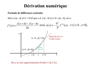 Dérivation numérique
Formule de différences centrales
Soit x]a , b[ et h > 0 tel que x-h ]a , b[ et x+h ]a , b[, on a :
h
hxfhxf
xf
2
)()(
)('

 avec ),(
!3
)( )3(
2
cf
h
xe  c] x-h , x+h[,
On a ici une approximation d'ordre 1 de f '(x)
x x+h
(x+h , f(x+h))
Pente de f en x à
l’ordre 2 près
x
y
x-h
(x-h , f(x-h))
Pente
de f en x
 