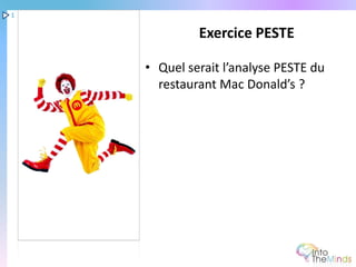 1

             Exercice PESTE

    • Quel serait l’analyse PESTE du
      restaurant Mac Donald’s ?
 