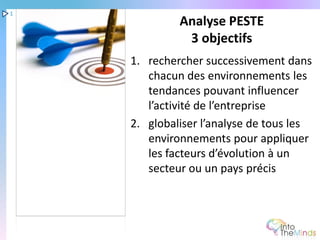 1
             Analyse PESTE
              3 objectifs
    1. rechercher successivement dans
       chacun des environnements les
       tendances pouvant influencer
       l’activité de l’entreprise
    2. globaliser l’analyse de tous les
       environnements pour appliquer
       les facteurs d’évolution à un
       secteur ou un pays précis
 