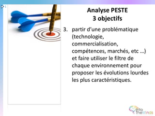 1
             Analyse PESTE
              3 objectifs
    3. partir d’une problématique
       (technologie,
       commercialisation,
       compétences, marchés, etc …)
       et faire utiliser le filtre de
       chaque environnement pour
       proposer les évolutions lourdes
       les plus caractéristiques.
 