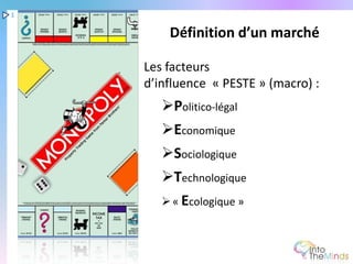 1

        Définition d’un marché

    Les facteurs
    d’influence « PESTE » (macro) :
       Politico-légal
       Economique
       Sociologique
       Technologique
        « Ecologique »
 