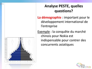 1
        Analyse PESTE, quelles
             questions?
    La démographie : important pour le
      développement international de
      l’entreprise
    Exemple : la conquête du marché
      chinois pour Nokia est
      indispensable pour contrer des
      concurrents asiatiques
 