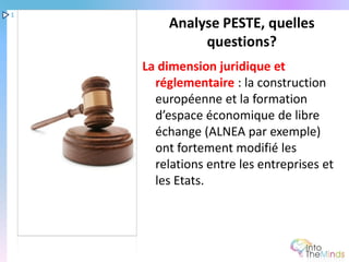 1
         Analyse PESTE, quelles
              questions?
    La dimension juridique et
      réglementaire : la construction
      européenne et la formation
      d’espace économique de libre
      échange (ALNEA par exemple)
      ont fortement modifié les
      relations entre les entreprises et
      les Etats.
 