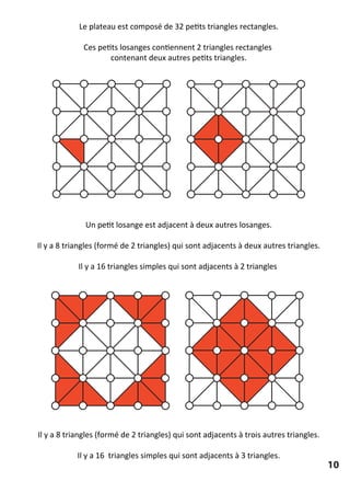 Le plateau est composé de 32 petits triangles rectangles.
Ces petits losanges contiennent 2 triangles rectangles
contenant deux autres petits triangles.
Il y a 8 triangles (formé de 2 triangles) qui sont adjacents à trois autres triangles.
Il y a 16 triangles simples qui sont adjacents à 3 triangles.
Un petit losange est adjacent à deux autres losanges.
Il y a 8 triangles (formé de 2 triangles) qui sont adjacents à deux autres triangles.
Il y a 16 triangles simples qui sont adjacents à 2 triangles
10
 