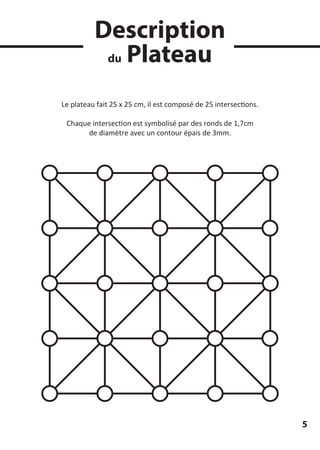 Description
du Plateau
Le plateau fait 25 x 25 cm, il est composé de 25 intersections.
Chaque intersection est symbolisé par des ronds de 1,7cm
de diamètre avec un contour épais de 3mm.
5
 