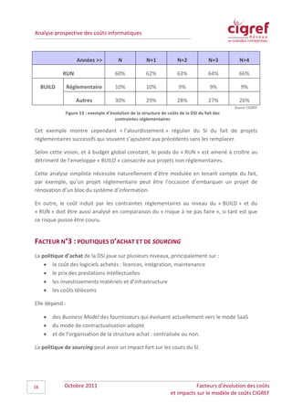 Analyse prospective des coûts informatiques



                    Années >>            N             N+1             N+2             N+3        N+4

              RUN                       60%            62%             63%             64%        66%

     BUILD      Réglementaire           10%            10%              9%              9%         9%

                    Autres              30%            29%             28%             27%        26%
                                                                                                Source CIGREF
               Figure 13 : exemple d'évolution de la structure de coûts de la DSI du fait des
                                       contraintes réglementaires

Cet exemple montre cependant « l’alourdissement » régulier du SI du fait de projets
réglementaires successifs qui souvent s’ajoutent aux précédents sans les remplacer.

Selon cette vision, et à budget global constant, le poids du « RUN » est amené à croître au
détriment de l’enveloppe « BUILD » consacrée aux projets non réglementaires.

Cette analyse simpliste nécessite naturellement d’être modulée en tenant compte du fait,
par exemple, qu’un projet réglementaire peut être l’occasion d’embarquer un projet de
rénovation d’un bloc du système d’information.

En outre, le coût induit par les contraintes réglementaires au niveau du « BUILD » et du
« RUN » doit être aussi analysé en comparaison du « risque à ne pas faire », si tant est que
ce risque puisse être couru.


FACTEUR N°3 : POLITIQUES D’ACHAT ET DE SOURCING
La politique d’achat de la DSI joue sur plusieurs niveaux, principalement sur :
    • le coût des logiciels achetés : licences, intégration, maintenance
    • le prix des prestations intellectuelles
    • les investissements matériels et d’infrastructure
    • les coûts télécoms

Elle dépend :

      •   des Business Model des fournisseurs qui évoluent actuellement vers le mode SaaS
      •   du mode de contractualisation adopté
      •   et de l’organisation de la structure achat : centralisée ou non.

La politique de sourcing peut avoir un impact fort sur les couts du SI.




16            Octobre 2011                                                     Facteurs d’évolution des coûts
                                                                    et impacts sur le modèle de coûts CIGREF
 