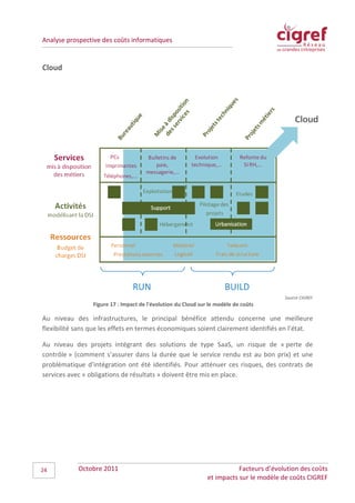 Analyse prospective des coûts informatiques


Cloud




                                                                                         Source CIGREF
                 Figure 17 : Impact de l'évolution du Cloud sur le modèle de coûts

Au niveau des infrastructures, le principal bénéfice attendu concerne une meilleure
flexibilité sans que les effets en termes économiques soient clairement identifiés en l’état.

Au niveau des projets intégrant des solutions de type SaaS, un risque de « perte de
contrôle » (comment s’assurer dans la durée que le service rendu est au bon prix) et une
problématique d’intégration ont été identifiés. Pour atténuer ces risques, des contrats de
services avec « obligations de résultats » doivent être mis en place.




24          Octobre 2011                                                  Facteurs d’évolution des coûts
                                                               et impacts sur le modèle de coûts CIGREF
 