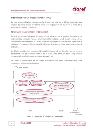 Analyse prospective des coûts informatiques


Externalisation d’un processus métier (BPO)
Ce type d’externalisation a impact sur la structure de coût de la DSI correspondant aux
impacts des trois modes précédents mais a un impact surtout aussi sur le reste de la
structure de coûts de l’entreprise.

TEMPORALITÉ DE L’INFLUENCE DE L’HÉBERGEMENT
Au-delà des zones d’influence des types d’externalisation sur le modèle de coûts, il est
intéressant de compléter l’analyse en distinguant les impacts à court, moyen ou long terme.
Dans le cadre de l’analyse de ce facteur, le délai d’impact pris en considération représente le
délai entre l’expression d’un besoin et le début du déploiement d’une solution répondant à
ce besoin.

Un délai « court terme » correspond à un délai inférieur à 1 an. Un délai « moyen terme »
correspond à un délai compris entre 1 an et 2 ou 3 ans. Enfin, un délai « long terme »
correspond à un délai compris entre 2 ou 3 ans et 5 ans.

Les effets « temporalité » et les zones d’influences des types d’externalisation sont
représentés sur le schéma ci-dessous :




                                                                                        Source CIGREF
                     Figure 24 : Temporalité de l’influence de l’hébergement



34          Octobre 2011                                                 Facteurs d’évolution des coûts
                                                              et impacts sur le modèle de coûts CIGREF
 
