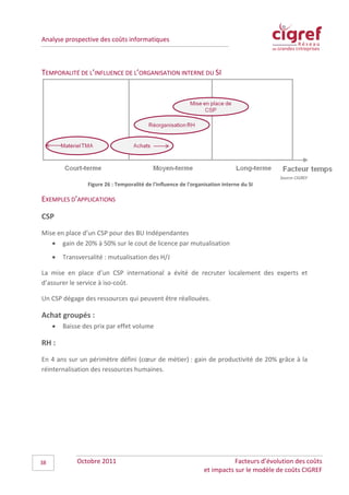 Analyse prospective des coûts informatiques



TEMPORALITÉ DE L’INFLUENCE DE L’ORGANISATION INTERNE DU SI




                                                                                            Source CIGREF
                 Figure 26 : Temporalité de l'influence de l'organisation interne du SI

EXEMPLES D’APPLICATIONS

CSP
Mise en place d’un CSP pour des BU Indépendantes
   • gain de 20% à 50% sur le cout de licence par mutualisation
     •   Transversalité : mutualisation des H/J

La mise en place d’un CSP international a évité de recruter localement des experts et
d’assurer le service à iso-coût.

Un CSP dégage des ressources qui peuvent être réallouées.

Achat groupés :
     •   Baisse des prix par effet volume

RH :
En 4 ans sur un périmètre défini (cœur de métier) : gain de productivité de 20% grâce à la
réinternalisation des ressources humaines.




38            Octobre 2011                                                   Facteurs d’évolution des coûts
                                                                  et impacts sur le modèle de coûts CIGREF
 