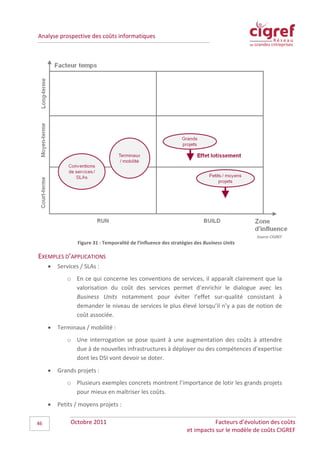 Analyse prospective des coûts informatiques




                                                                                             Source CIGREF
                 Figure 31 : Temporalité de l’influence des stratégies des Business Units

EXEMPLES D’APPLICATIONS
     •   Services / SLAs :
            o En ce qui concerne les conventions de services, il apparaît clairement que la
              valorisation du coût des services permet d’enrichir le dialogue avec les
              Business Units notamment pour éviter l’effet sur-qualité consistant à
              demander le niveau de services le plus élevé lorsqu’il n’y a pas de notion de
              coût associée.
     •   Terminaux / mobilité :
            o Une interrogation se pose quant à une augmentation des coûts à attendre
              due à de nouvelles infrastructures à déployer ou des compétences d’expertise
              dont les DSI vont devoir se doter.
     •   Grands projets :
            o Plusieurs exemples concrets montrent l’importance de lotir les grands projets
              pour mieux en maîtriser les coûts.
     •   Petits / moyens projets :

46            Octobre 2011                                                    Facteurs d’évolution des coûts
                                                                   et impacts sur le modèle de coûts CIGREF
 