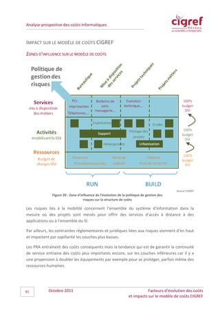 Analyse prospective des coûts informatiques



IMPACT SUR LE MODÈLE DE COÛTS CIGREF
ZONES D’INFLUENCE SUR LE MODÈLE DE COÛTS




                                                                                           Source CIGREF
              Figure 39 : Zone d'influence de l’évolution de la politique de gestion des
                                   risques sur la structure de coûts

Les risques liés à la mobilité concernent l’ensemble du système d’information dans la
mesure où des projets sont menés pour offrir des services d’accès à distance à des
applications ou à l’ensemble du SI.

Par ailleurs, les contraintes réglementaires et juridiques liées aux risques viennent d’en haut
et impactent par capillarité les couches plus basses.

Les PRA entraînent des coûts conséquents mais la tendance qui est de garantir la continuité
de service entraine des coûts plus importants encore, sur les couches inférieures car il y a
une propension à doubler les équipements par exemple pour se protéger, parfois même des
ressources humaines.




61          Octobre 2011                                                    Facteurs d’évolution des coûts
                                                                 et impacts sur le modèle de coûts CIGREF
 