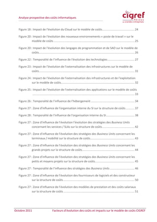 Analyse prospective des coûts informatiques


  Figure 18 : Impact de l'évolution du Cloud sur le modèle de coûts......................................... 24

  Figure 20 : Impact de l'évolution des nouveaux environnements « poste de travail » sur le
             modèle de coûts ...................................................................................................... 25

  Figure 20 : Impact de l'évolution des langages de programmation et de SAO sur le modèle de
             coûts......................................................................................................................... 26

  Figure 22 : Temporalité de l’influence de l'évolution des technologies .................................. 27

  Figure 23 : Impact de l’évolution de l’externalisation des infrastructures sur le modèle de
             coûts......................................................................................................................... 31

  Figure 24 : Impact de l’évolution de l’externalisation des infrastructures et de l’exploitation
             sur le modèle de coûts............................................................................................. 32

  Figure 25 : Impact de l’évolution de l’externalisation des applications sur le modèle de coûts
             ................................................................................................................................. 33

  Figure 26 : Temporalité de l’influence de l’hébergement ....................................................... 34

  Figure 27 : Zone d'influence de l'organisation interne du SI sur la structure de coûts ........... 37

  Figure 28 : Temporalité de l'influence de l'organisation interne du SI .................................... 38

  Figure 27 : Zone d'influence de l’évolution l’évolution des stratégies des Business Units
             concernant les services / SLAs sur la structure de coûts ......................................... 42

  Figure 27 : Zone d'influence de l’évolution des stratégies des Business Units concernant les
             terminaux / mobilité sur la structure de coûts........................................................ 43

  Figure 27 : Zone d'influence de l’évolution des stratégies des Business Units concernant les
             grands projets sur la structure de coûts .................................................................. 44

  Figure 27 : Zone d'influence de l’évolution des stratégies des Business Units concernant les
             petits et moyens projets sur la structure de coûts.................................................. 45

  Figure 27 : Temporalité de l’influence des stratégies des Business Units ............................... 46

  Figure 27 : Zone d'influence de l’évolution des fournisseurs de logiciels et des constructeur
             sur la structure de coûts .......................................................................................... 50

  Figure 27 : Zone d'influence de l’évolution des modèles de prestation et des coûts salariaux
             sur la structure de coûts .......................................................................................... 51




Octobre 2011                              Facteurs d’évolution des coûts et impacts sur le modèle de coûts CIGREF
 