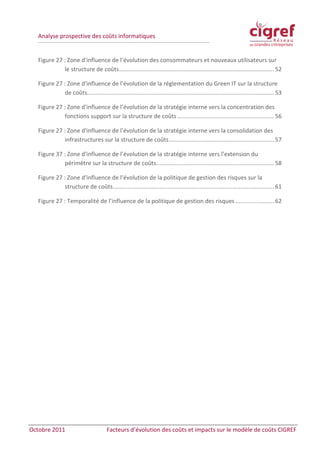 Analyse prospective des coûts informatiques


  Figure 27 : Zone d'influence de l’évolution des consommateurs et nouveaux utilisateurs sur
             le structure de coûts ................................................................................................ 52

  Figure 27 : Zone d'influence de l’évolution de la réglementation du Green IT sur la structure
             de coûts.................................................................................................................... 53

  Figure 27 : Zone d'influence de l’évolution de la stratégie interne vers la concentration des
             fonctions support sur la structure de coûts ............................................................ 56

  Figure 27 : Zone d'influence de l’évolution de la stratégie interne vers la consolidation des
             infrastructures sur la structure de coûts ................................................................. 57

  Figure 37 : Zone d'influence de l’évolution de la stratégie interne vers l’extension du
             périmètre sur la structure de coûts ......................................................................... 58

  Figure 27 : Zone d'influence de l’évolution de la politique de gestion des risques sur la
             structure de coûts.................................................................................................... 61

  Figure 27 : Temporalité de l’influence de la politique de gestion des risques ........................ 62




Octobre 2011                            Facteurs d’évolution des coûts et impacts sur le modèle de coûts CIGREF
 