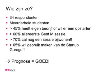 Wie zijn ze?
§    34 respondenten
§    Meerderheid studenten
§    > 45% heeft eigen bedrijf of wil er één opstarten
§    > 60% allereerste Gent M sessie
§    > 70% zal nog een sessie bijwonen!!
§    > 65% wil gebruik maken van de Startup
      Garage!!


à Prognose = GOED!
 