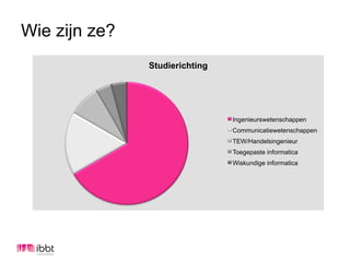 Wie zijn ze?
               Studierichting




                                Ingenieurswetenschappen
                                Communicatiewetenschappen
                                TEW/Handelsingenieur
                                Toegepaste informatica
                                Wiskundige informatica
 