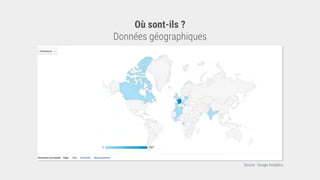 Où sont-ils ?
Données géographiques
Source : Google Analytics
 